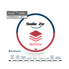 18mm Multilayer Zirconia Disc