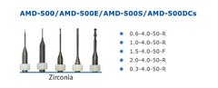 Aidite Lithium Disilicate /Zirconia /Metal/PMMA Milling Cutters (buy 10 get 1 free)