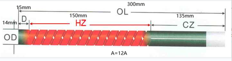 Dental sintering Furnace Replacement SIC Resistance