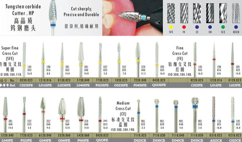 Tungsten Carbide Bur Medium Plain 2.35mm 1pc/box