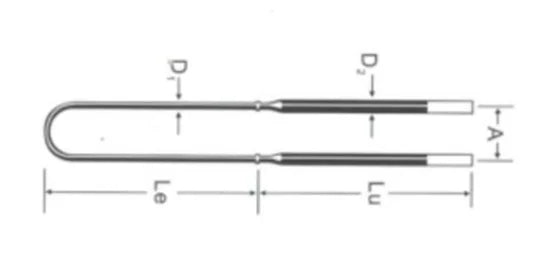 Mosi2 Heating Element Resistance Compatible Ivoclar Zirkonzahn