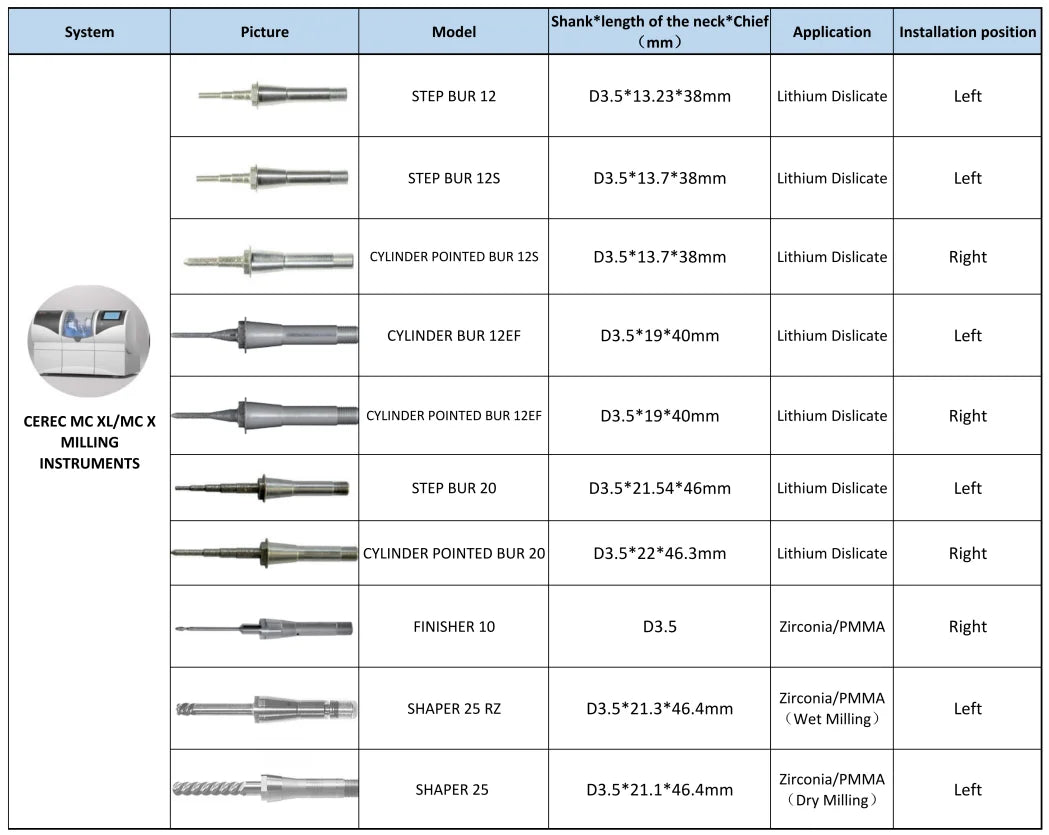 Sirona CEREC MCXL