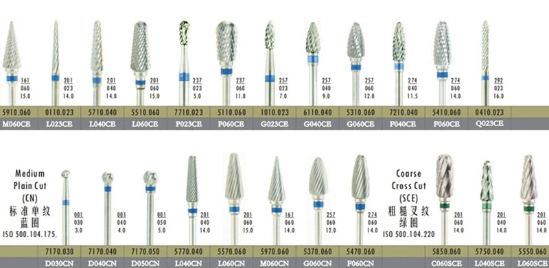 Tungsten Carbide Bur Medium Plain 2.35mm 1pc/box