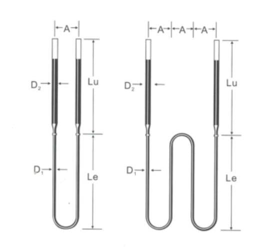 Mosi2 Heating Element Resistance Compatible Ivoclar Zirkonzahn